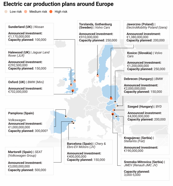 歐洲電動車，進退兩難