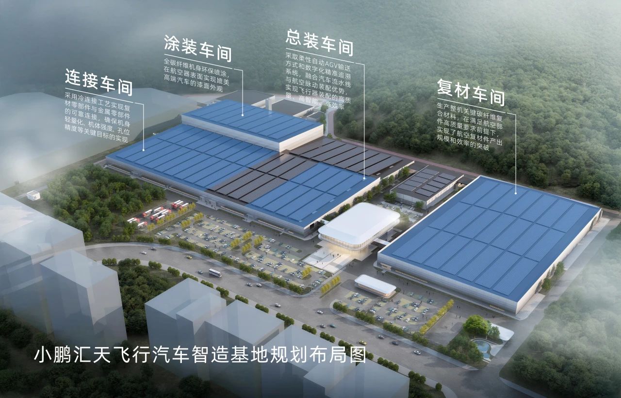 小鵬匯天完成2.5億美元B輪融資，&ldquo;陸地航母&rdquo;量產進程全面提速