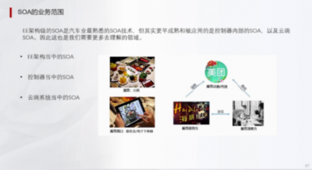 輔助駕駛域控集中架構(gòu)HPCZonel架構(gòu) | 蓋世大學(xué)堂輔助駕駛域控系列知識(shí)講解