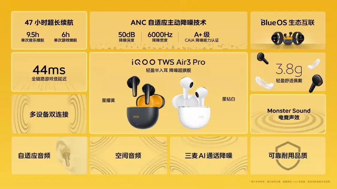 iQOO TWS Air3 Pro耳機發布：A+級降噪 售價199元