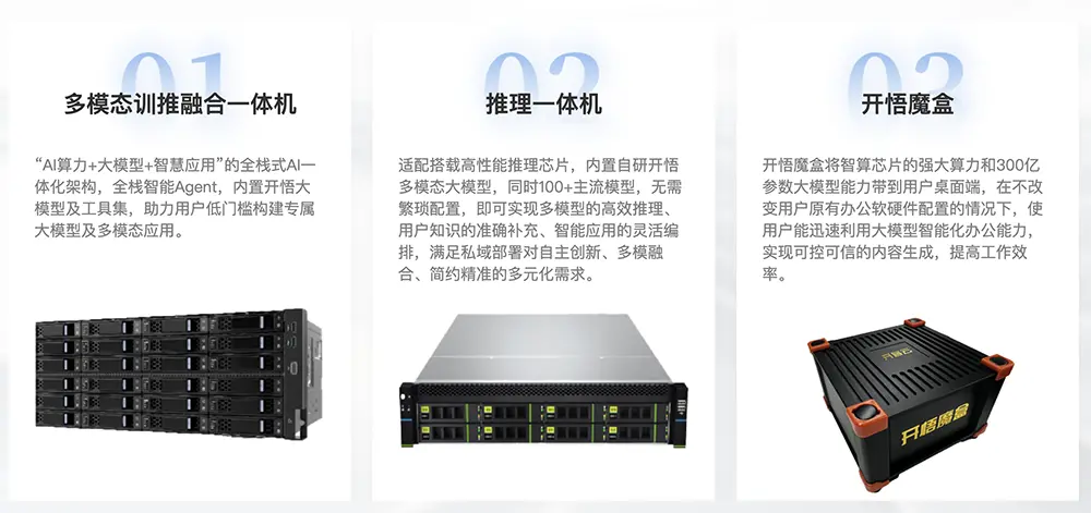 深圳半導體存儲企業賣身！AI大模型公司出手