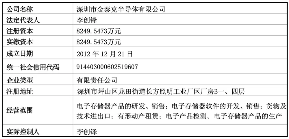 深圳半導體存儲企業賣身！AI大模型公司出手