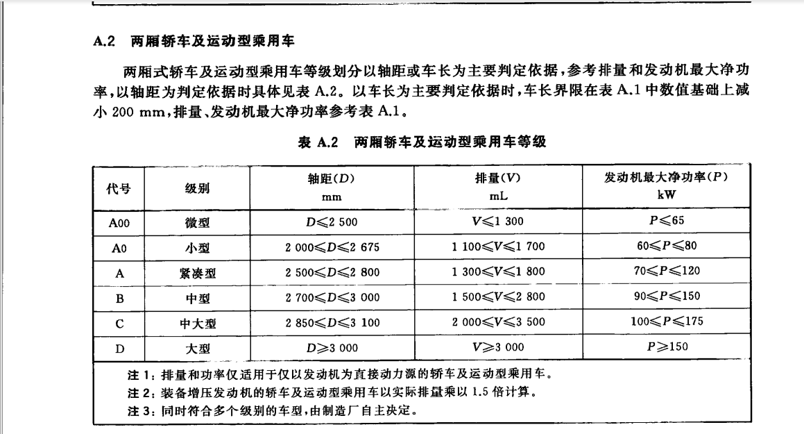 車做大，成酒店&ldquo;平替&rdquo;？